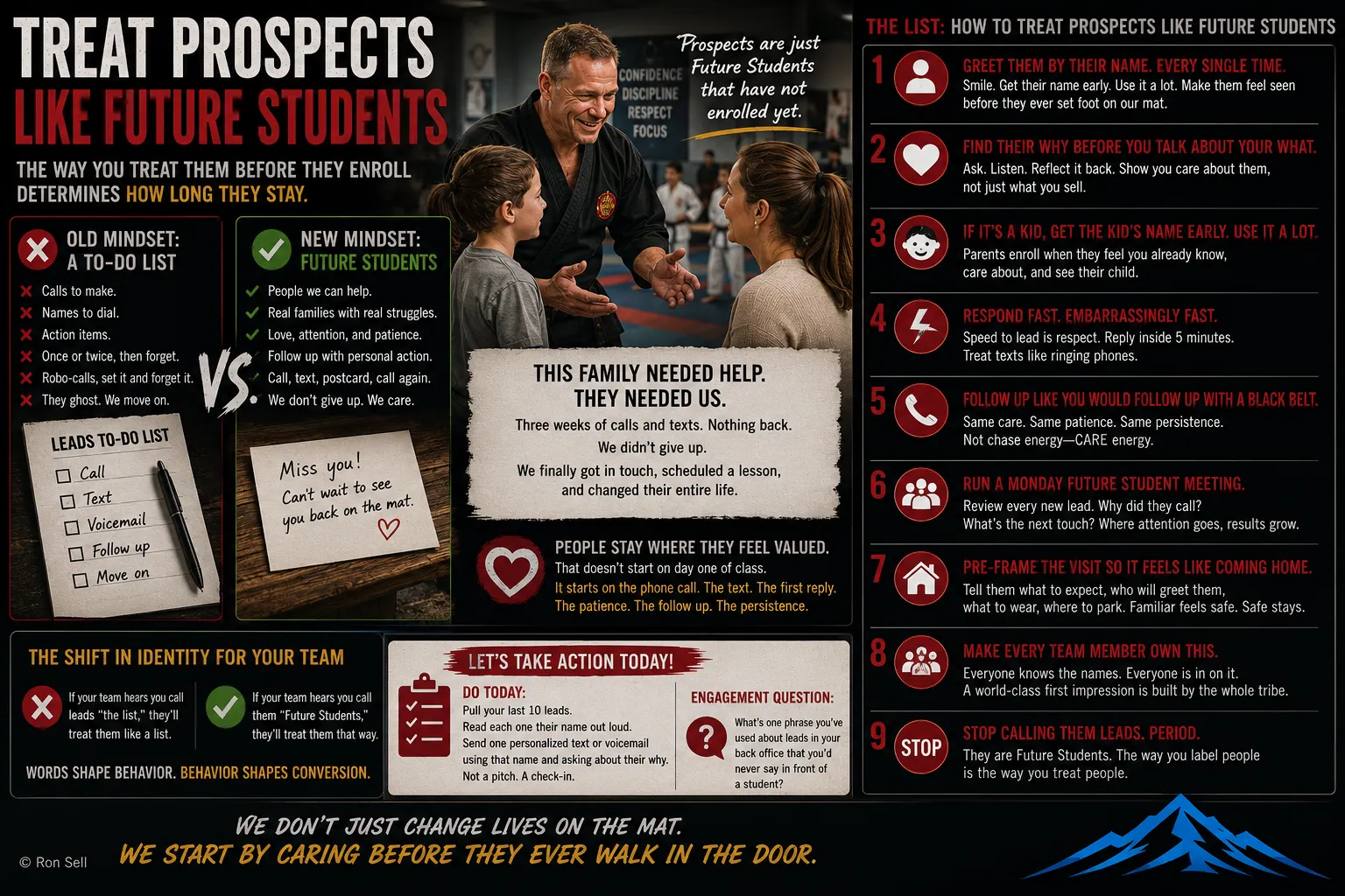 Treat Prospects Like Future Students