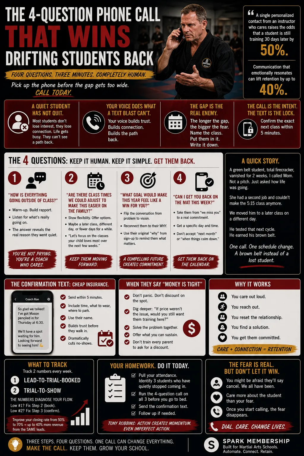 Martial Arts Student Retention: The 4-Question Phone Call That Wins Drifting Students Back