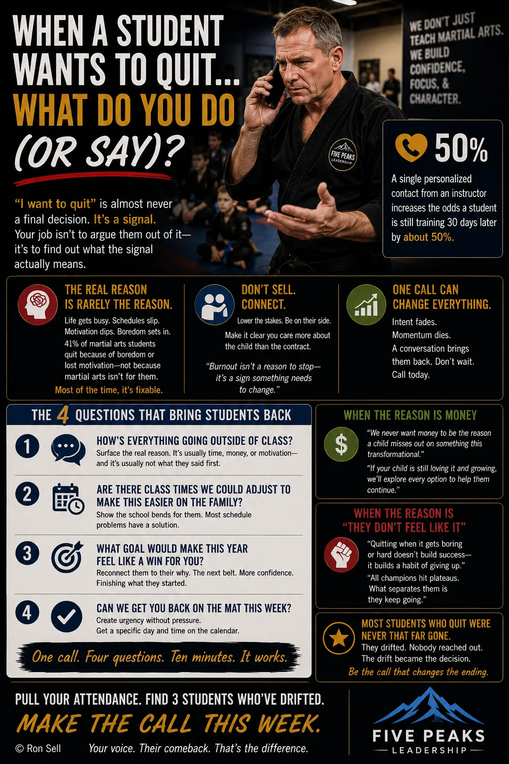 When a Student Wants to Quit, What Do You Do (or Say)?